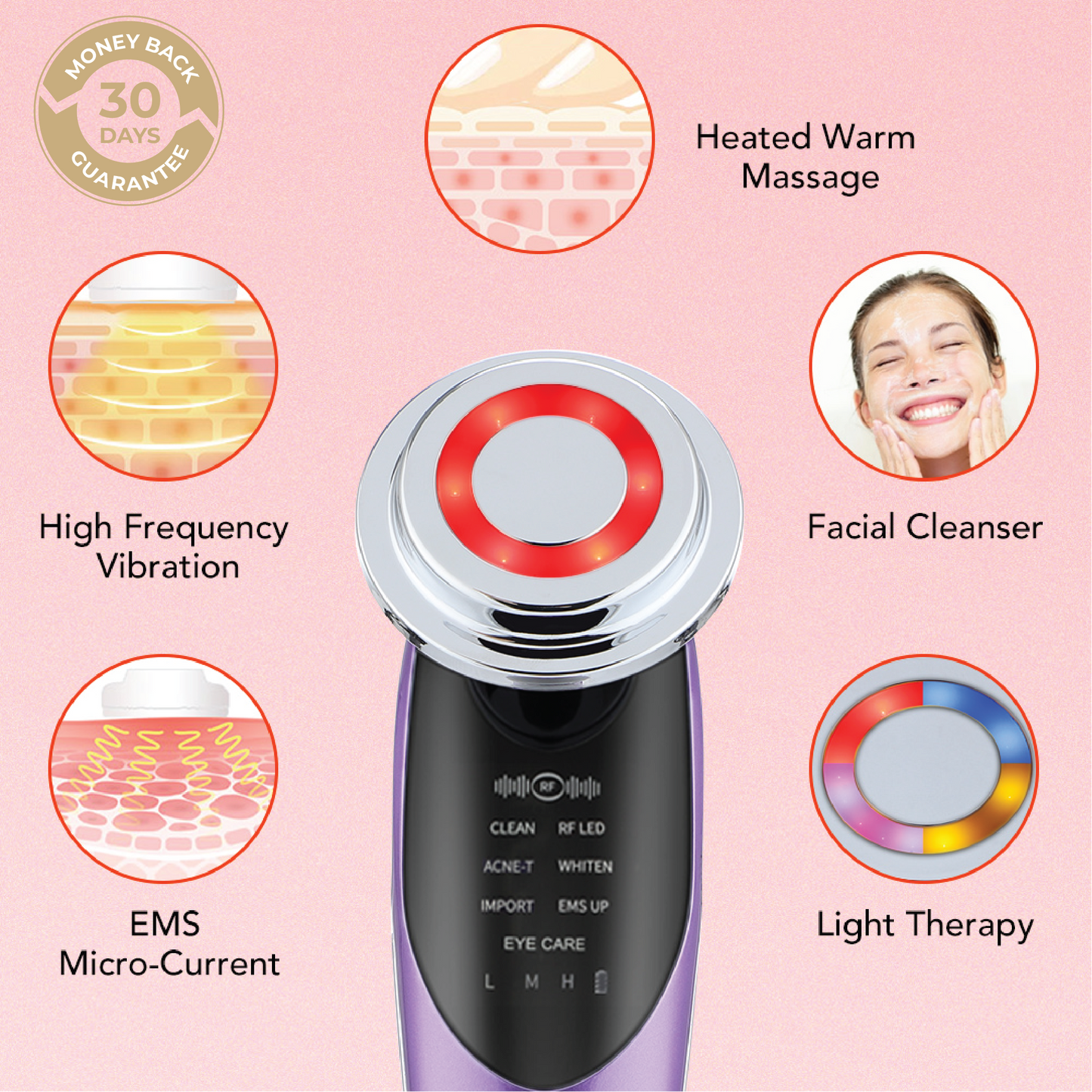7 in 1 EMS Microcurrent facial Device